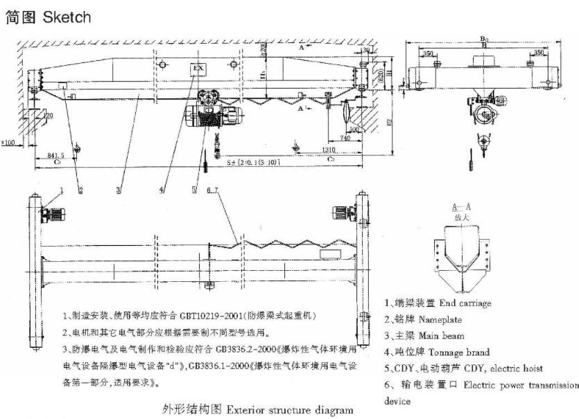  LB型防爆电动单梁起重机